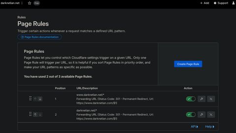 A screenshot of Cloudflare policy console
