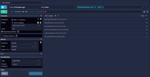 A screenshot of the widget