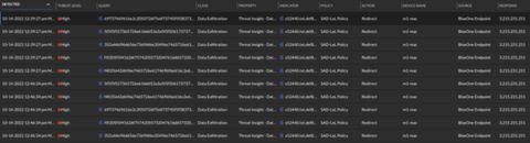 A screenshot of the data exfiltration