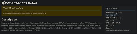NIST NVD entry for CVE 2024 1737