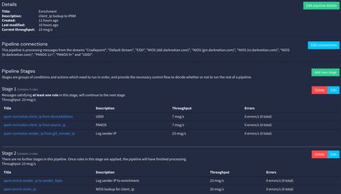A screenshot of the the pipeline rules