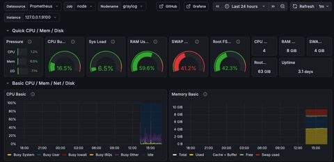 Graylog installation screen