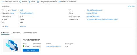 A screenshot of Azure Static Web App console