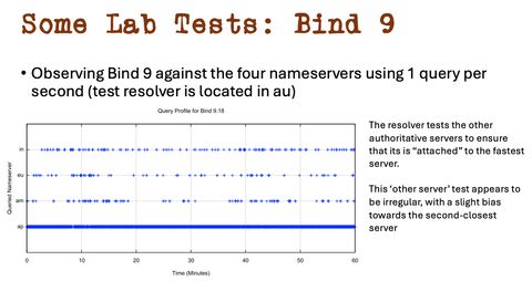 A screenshot of the DNS reality server attachment preference for BIND 9